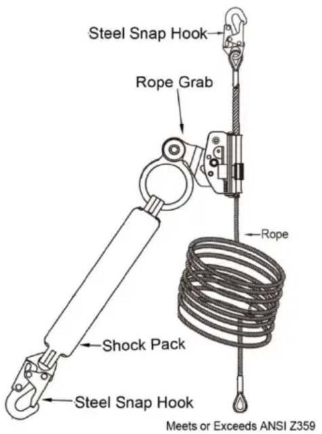 Vevor ROPE-Z-14-150 - Instructions du produit - 1
