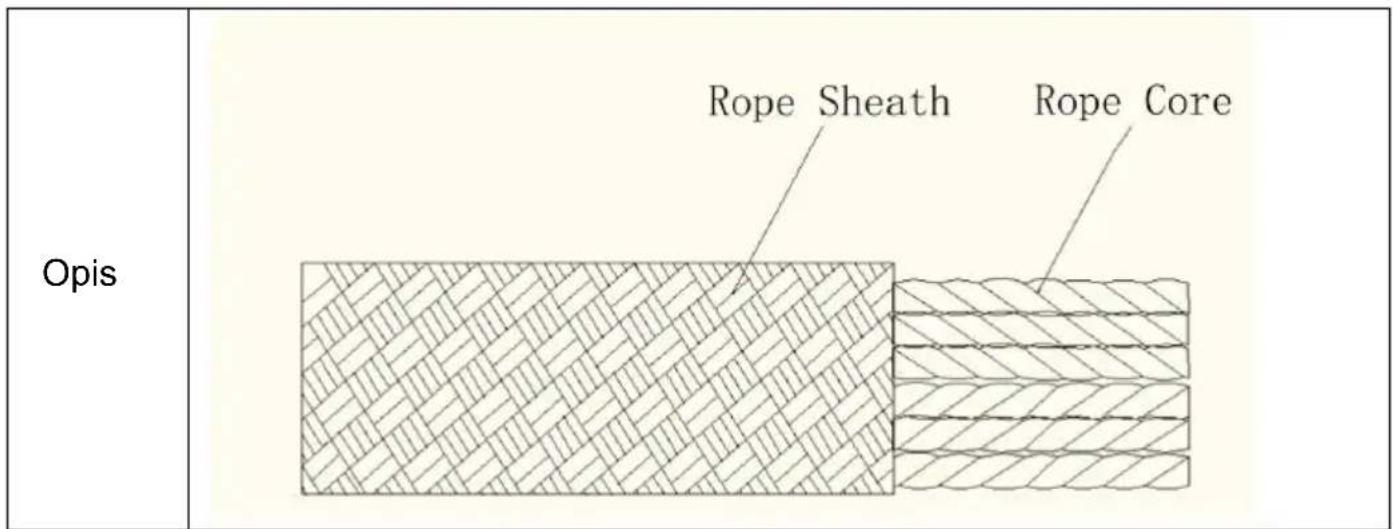 Vevor ROPE-Z-14-150 - Instrukcja produktu - 3