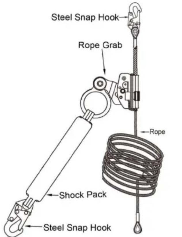 Vevor ROPE-Z-14-150 - Instrukcja produktu - 1
