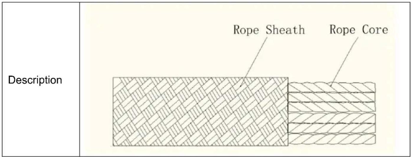 Vevor ROPE-Z-14-150 - Instructions du produit - 3