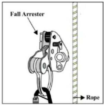 Vevor ROPE-Z-14-150 - WARNING: - 1