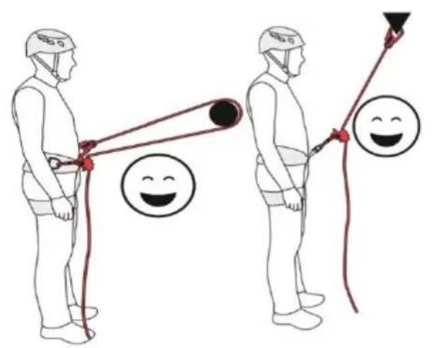 Vevor ROPE-G-16-10 - Instrukcja produktu - 4