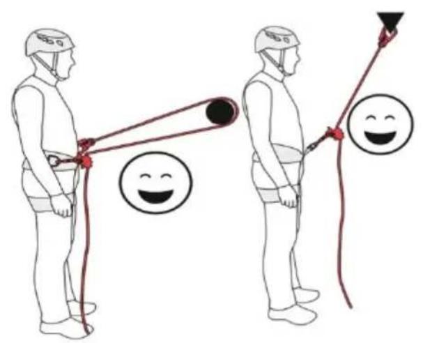 Vevor ROPE-G-16-10 - Productinstructie - 4