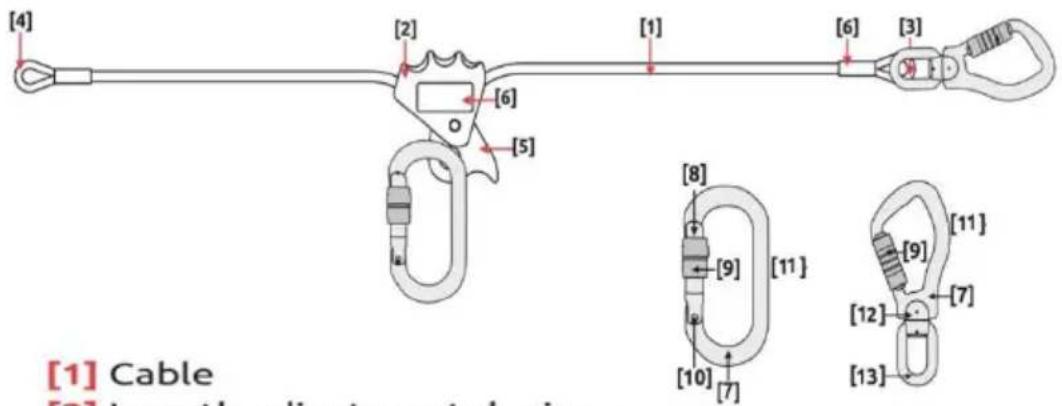 Vevor ROPE-G-16-10 - Productinstructie - 1