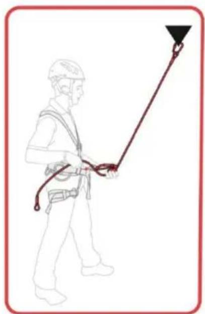 Vevor ROPE-G-16-10 - Istruzioni sul prodotto - 2