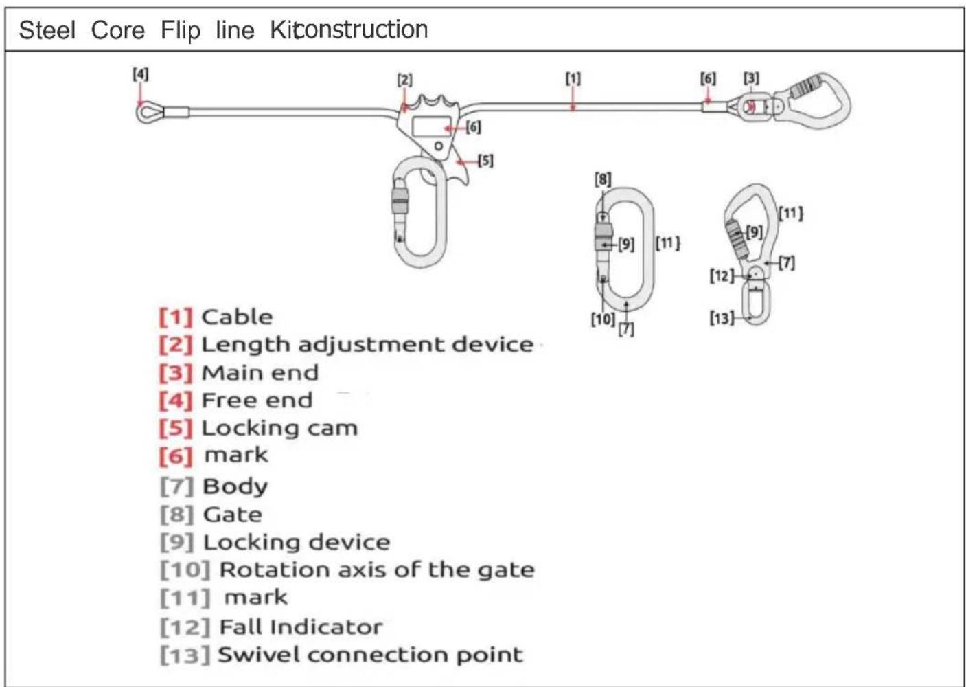 Vevor ROPE-G-16-10 - Product instruction - 1