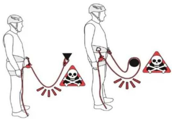 Vevor ROPE-G-16-10 - Product instruction - 5