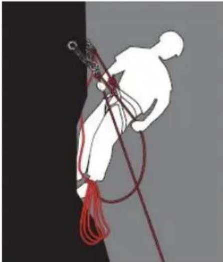 Vevor ROPE-D-102-131 - ANVÄNDASIGAV - 3