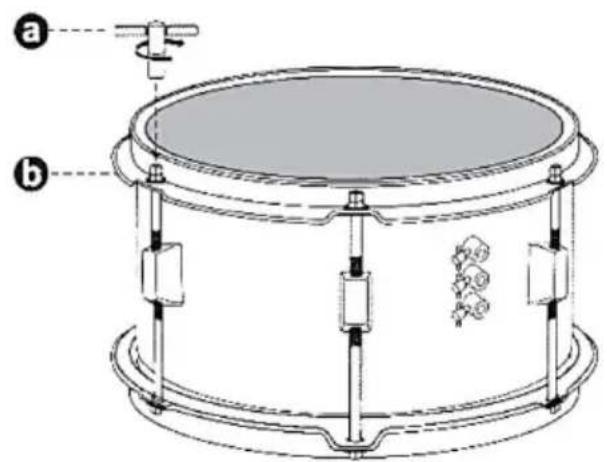Vevor SH-001 - PARTIES - 3