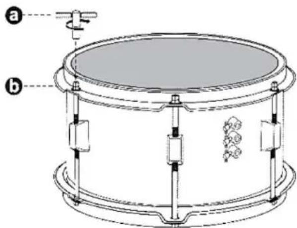 Vevor SH-001 - MONTAZ PRODUKTU - 3