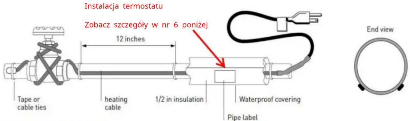 Vevor 5MLTV2-120 - Przygotuj się do instalacji. - 1