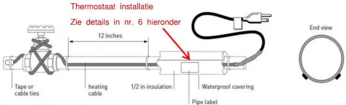Vevor 5MLTV2-120 - Bereid de installatie voor. - 1