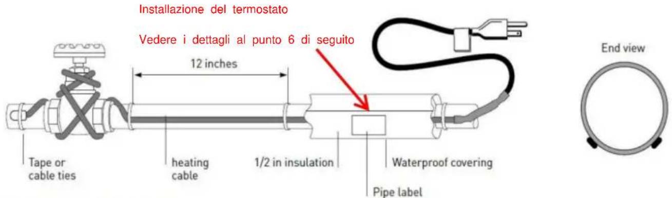 Vevor 5MLTV2-120 - Prepararsi per l'installazione. - 1