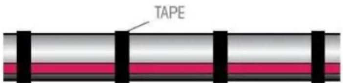 Vevor 5MLTV2-60 - We Make It Easy To Select Your Cable - 1