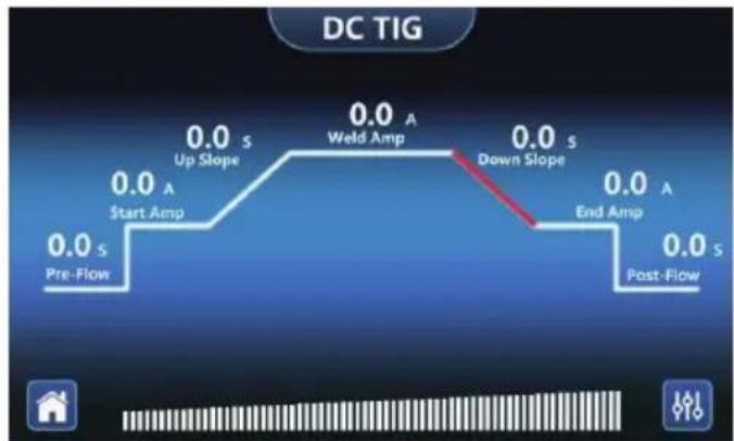 Vevor ACDC TIG-225 - DC TIG, AC TIG, DC PULSE, AC PULSE OPERATION PAGE DESCRIPTION - 3