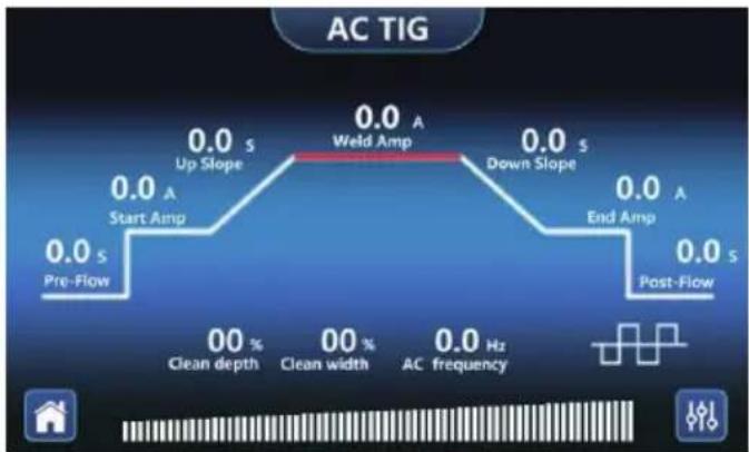 Vevor ACDC TIG-225 - DC TIG, AC TIG, DC PULSE, AC PULSE OPERATION PAGE DESCRIPTION - 4