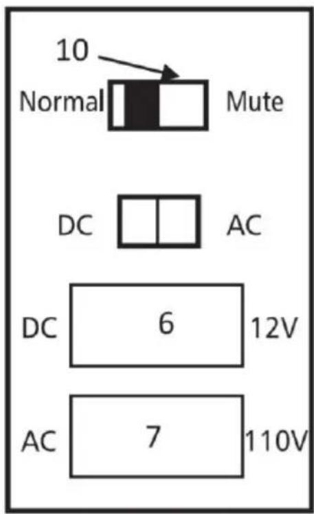 Vevor XHC-25 - Digital Temperature Control - 2