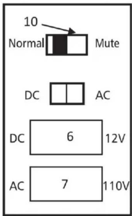Vevor XHC-25 - Car Adapter - 3