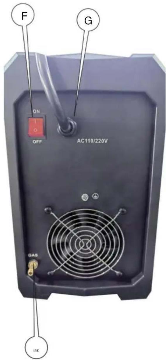 Vevor ACDC TIG-200 - DCTIG,ACTIG, DC PULSE, AC PULSEBETRIEB SEITE BESCHREIBUNG - 8