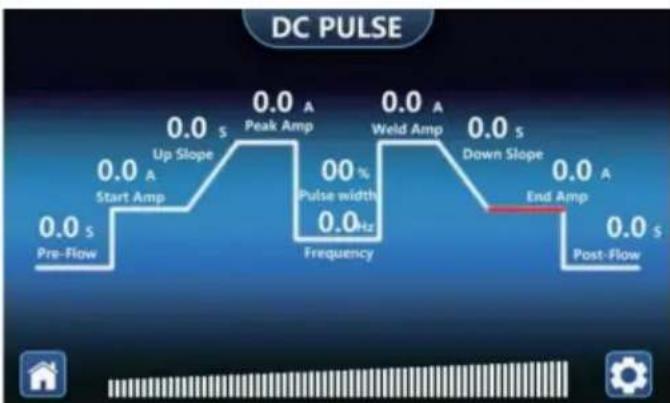 Vevor ACDC TIG-200 - DCTIG,ACTIG, DC PULSE, AC PULSEOPERATIE PAGINA BESCHRIJVING - 5