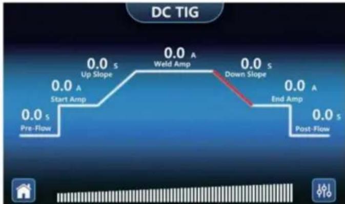 Vevor ACDC TIG-200 - DESCRIPCION DE LA PÁGINA DE OPERACION DCTIG, ACTIG, PULSO DC, PULSO A - 3