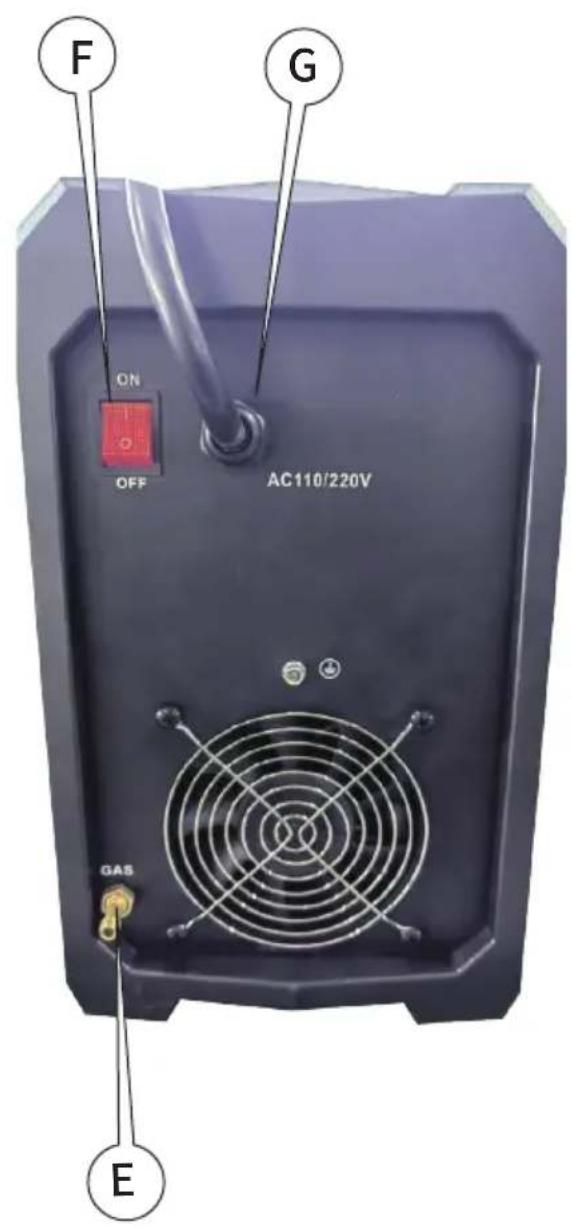 Vevor ACDC TIG-200 - DC TIG, AC TIG, DC PULSE, AC PULSE OPERATION PAGE DESCRIPTION - 8