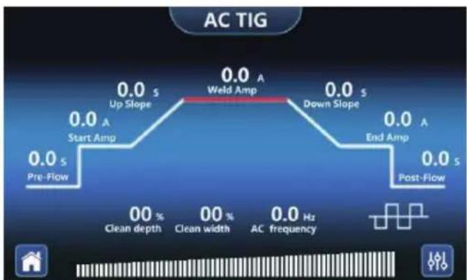 Vevor ACDC TIG-200 - DC TIG, AC TIG, DC PULSE, AC PULSE OPERATION PAGE DESCRIPTION - 4
