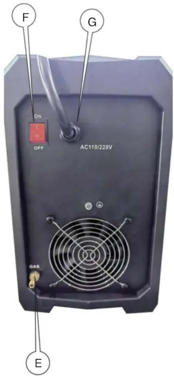 Vevor ACDC TIG-200 - DESCRIZIONE DELLA PAGINA DI FUNZIONAMENTO DCTIG, ACTIG, DC PULSE, AC PULS - 8