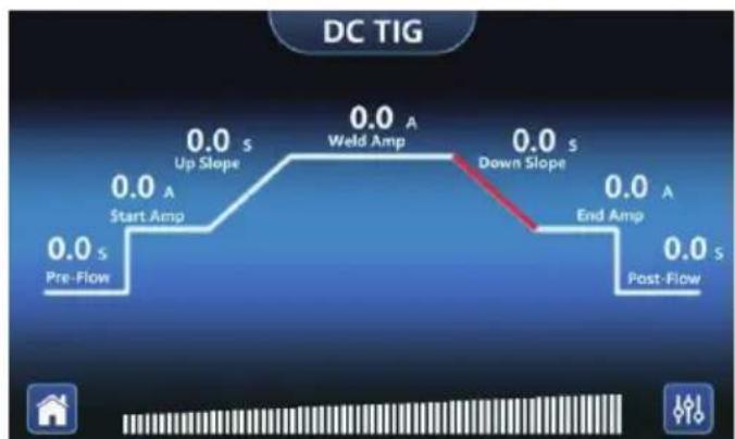 Vevor ACDC TIG-200 - DC TIG, AC TIG, DC PULSE, AC PULSE OPERATION PAGE DESCRIPTION - 3