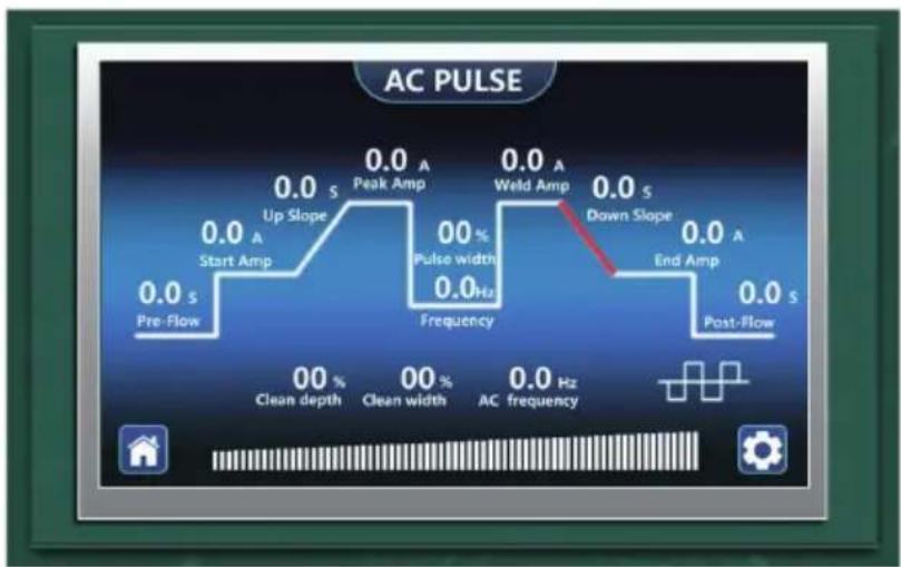 Vevor ACDC TIG-200 - DC TIG, AC TIG, DC PULSE, AC PULSE OPERATION PAGE DESCRIPTION - 2