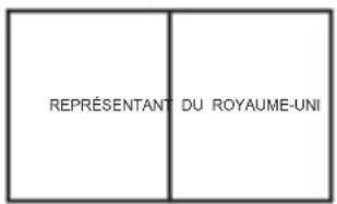 REPRÉSENTANT DU ROYAUME-UNI