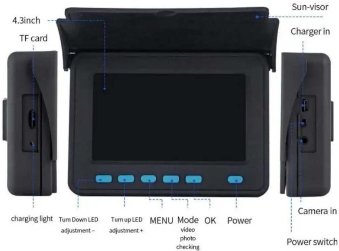 Vevor WP9604B - HD 4.3inch LCD display with DVR Recording Function - 1
