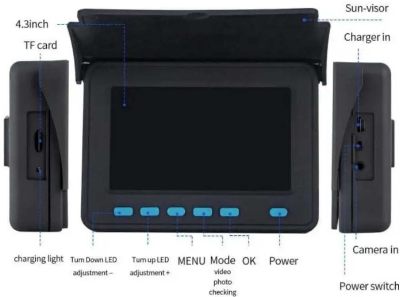 Vevor WP9604B - HD 4.3inch LCD display with DVR Recording Function - 1
