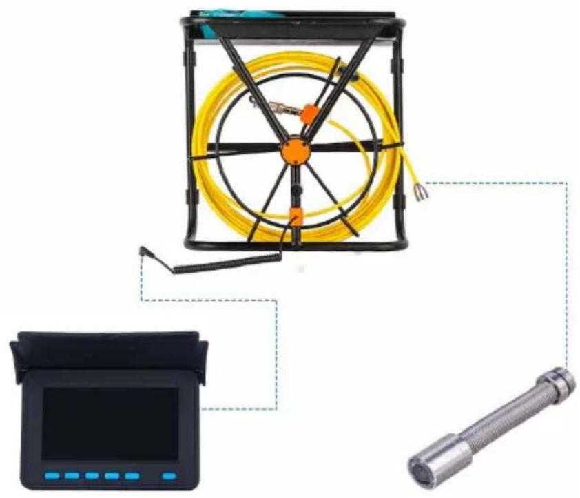 Vevor WP9604B - Systeminstallation - 1