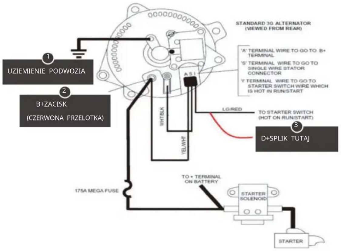 Vevor SDC-60A - Zalecenia dotyczace alternatora - 1