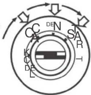 Vevor SDC-60A - Motorrumsakringsblocksrekommendation - 1