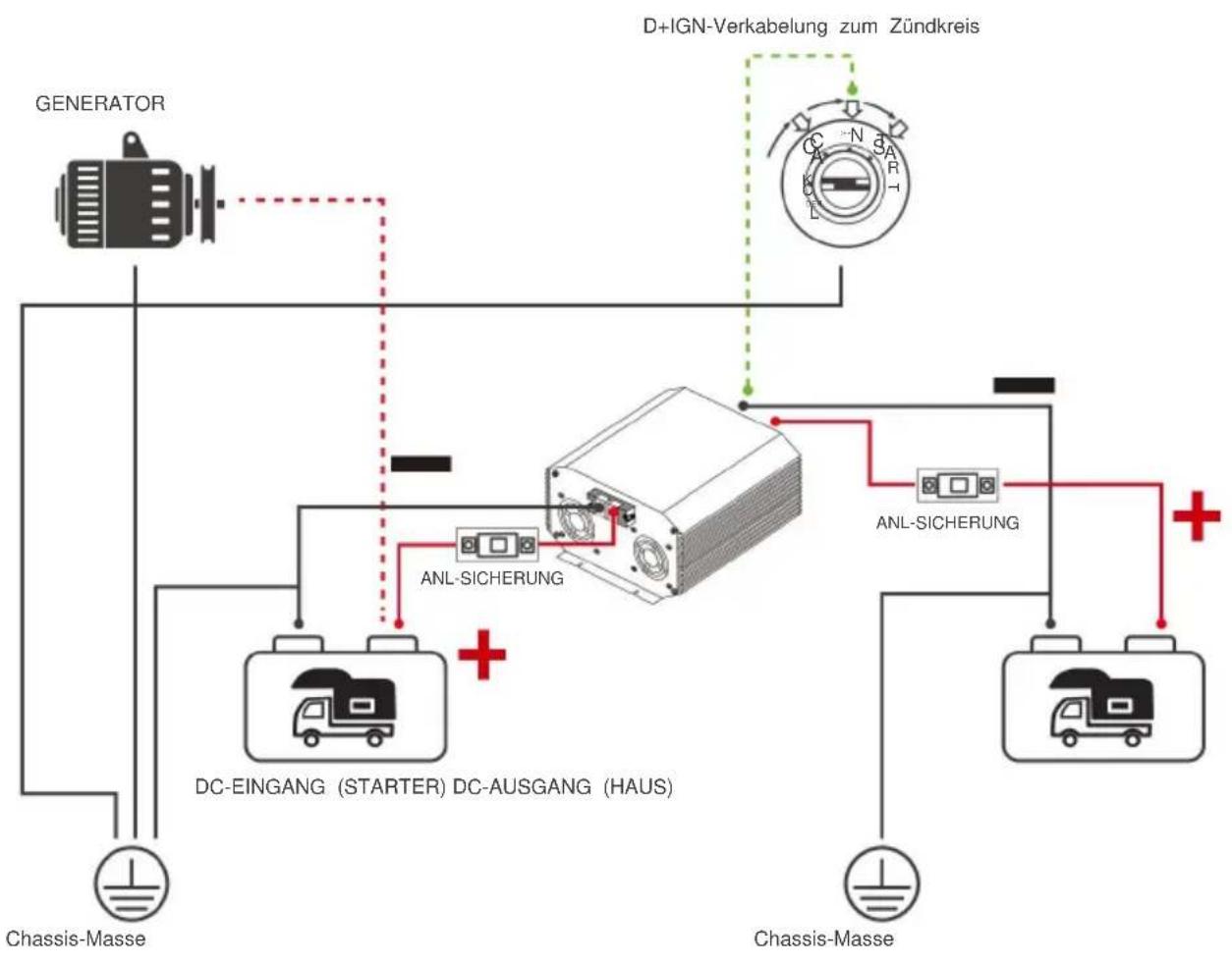 Vevor SDC-60A - NOTIZ - 1