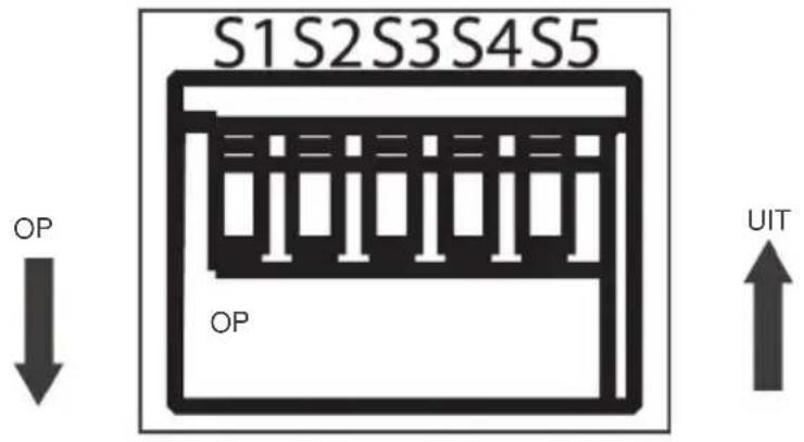 Vevor SDC-60A - DIP-schakelaars - 1