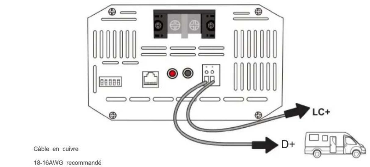 Vevor SDC-60A - Câblage de limitation de courant LC - 1