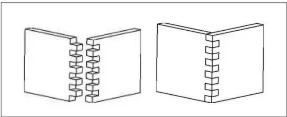 Vevor 28104-3 - Code di rondine semicieche scanalate - 2