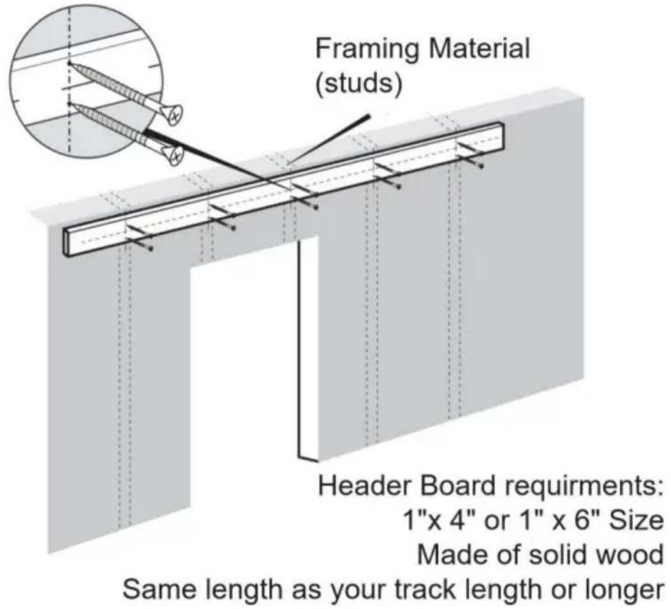 Vevor 10FT-3D-7K-I - Produktmontering - 1