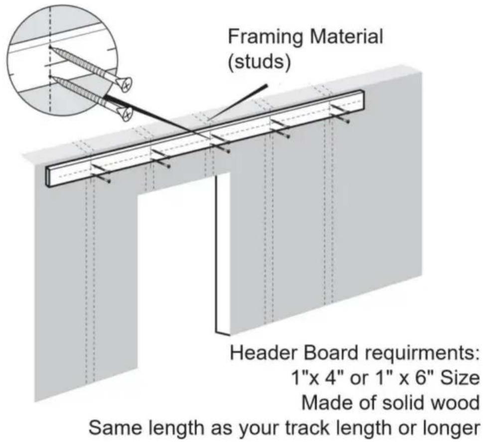 Vevor 10FT-3D-7K-I - Productassemblage - 1