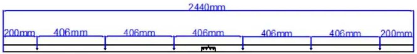 Vevor 10FT-3D-7K-J - INSTALLATION TIP: - 2