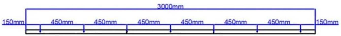 Vevor 10FT-3D-7K-J - INSTALLATIETIP: - 3