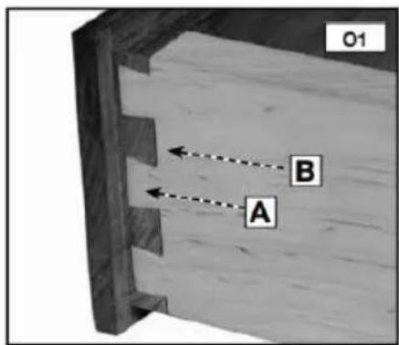 Vevor 28104-1 - Tips for making drawers: - 1