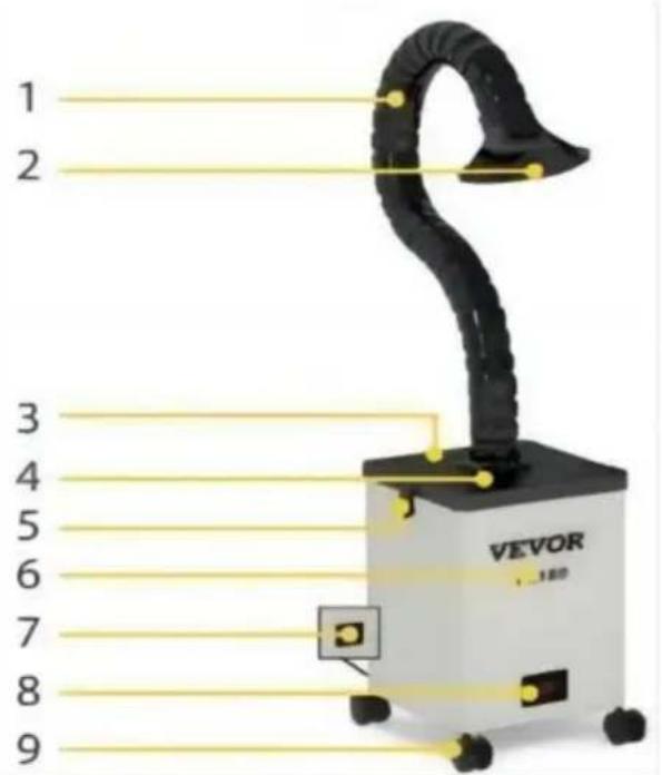 Vevor FL250 - INFORMATIONS FCC - 1