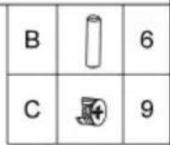 Vevor J10034-33-FB - Step 6 - 5