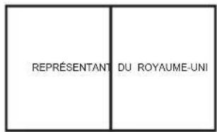 REPRÉSENTANT DU ROYAUME-UNI