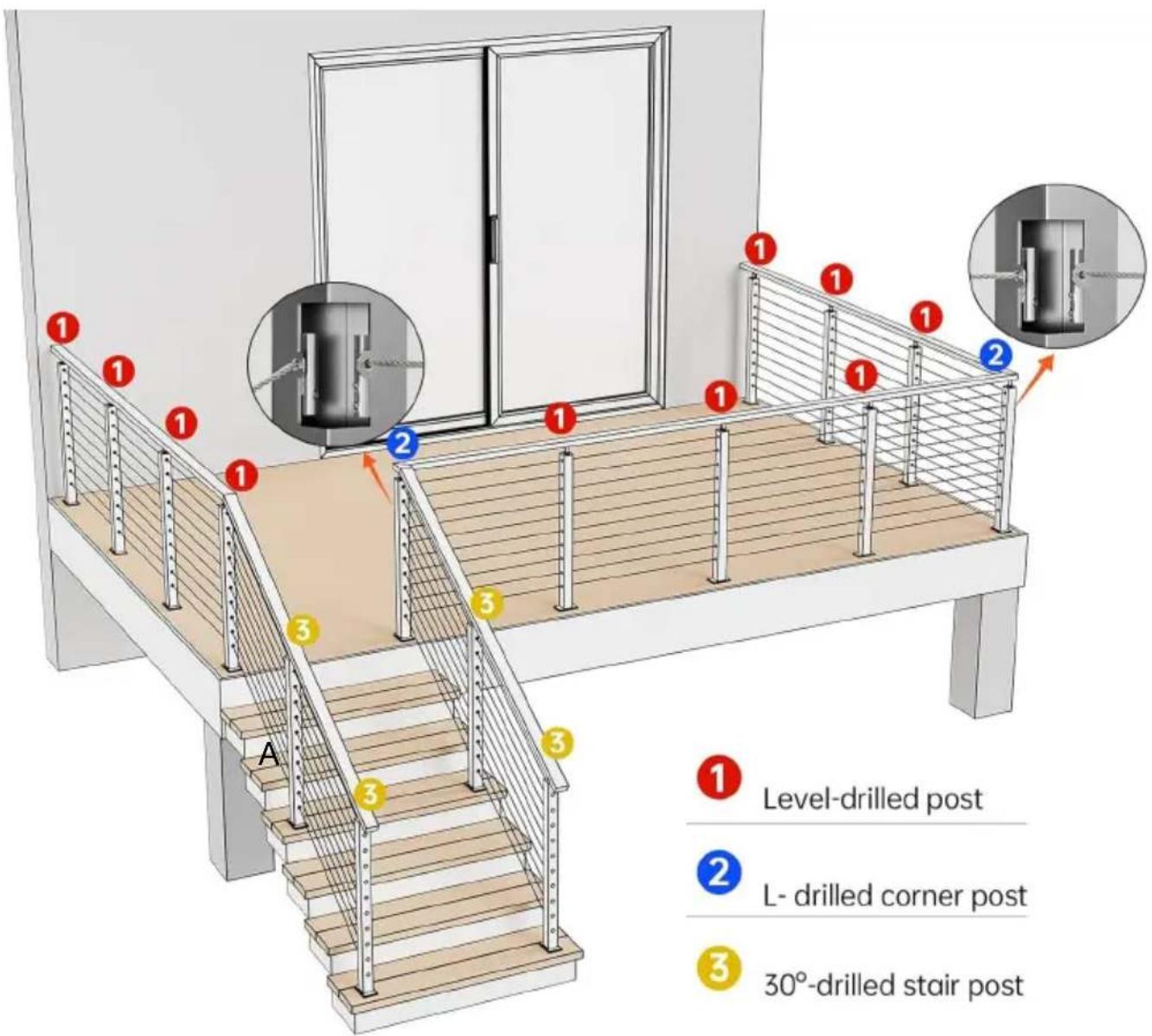 Vevor HR-006 - INSTRUCTIONS D'INSTALLATION - 1