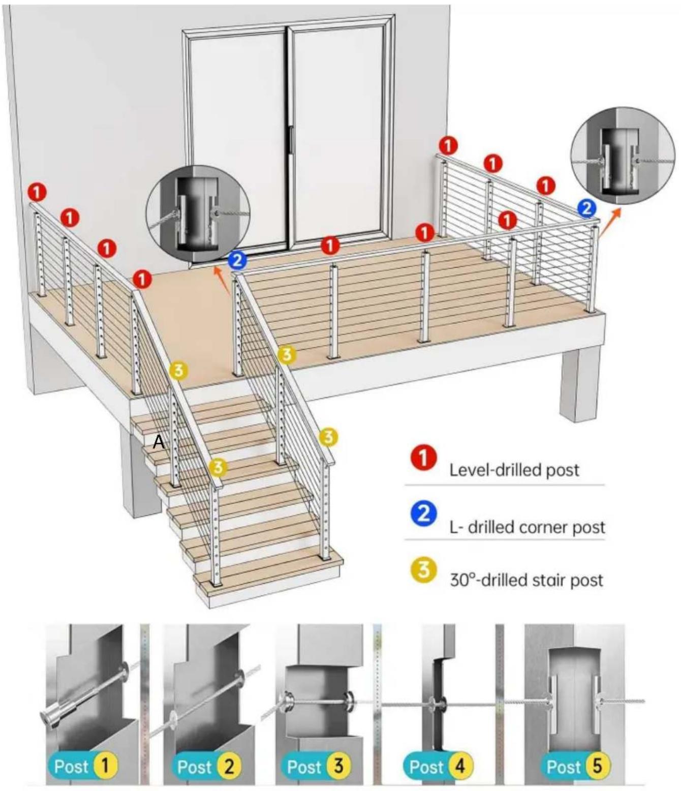 Vevor HR-021 - INSTALLATIE-INSTRUCTIES - 1